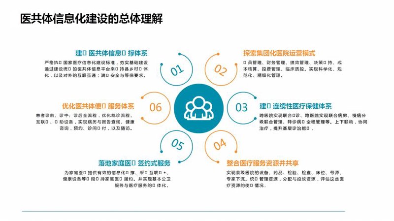 警惕误区：网络科技企业如何保持创新活力