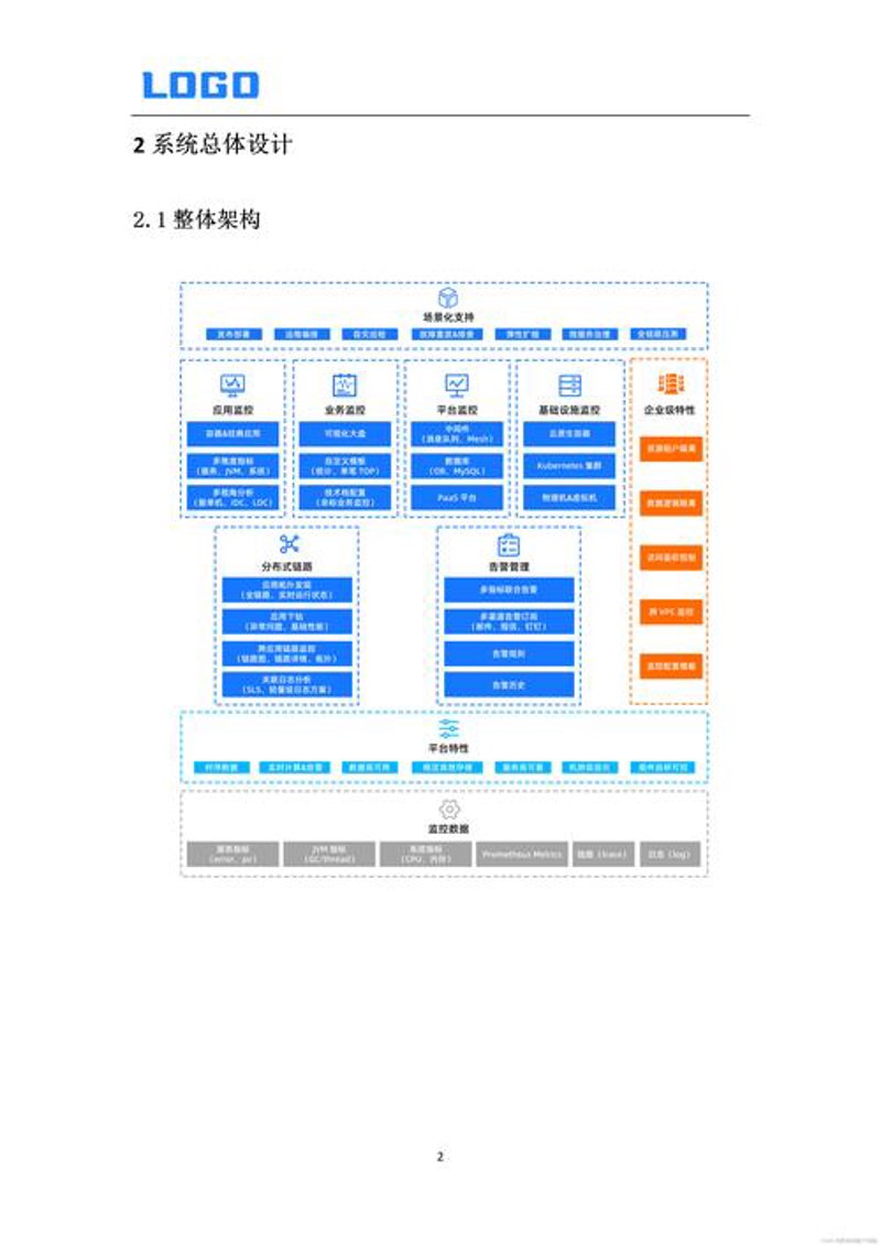 互联网技术开发:构筑数字时代的桥梁