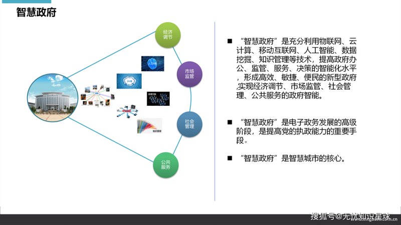 互联网技术开发：推动信息技术革命的新引擎