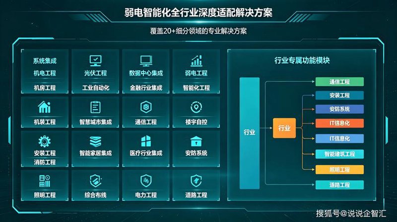 网站建设
